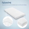 Julius Zöllner Fitted Sheet for Children’s Bed Double Pack