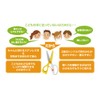 KUMON PUBLISHING AA-20 KUMON First Scissors for Left Hand, For