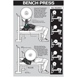 ALGRA Bench Press Laminated Chart (Lt Grey/Black, 24" x 36")