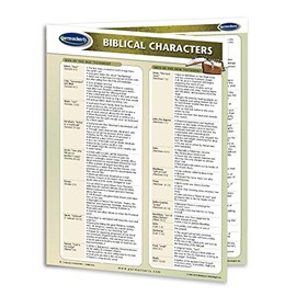 Biblical Characters - Religion Quick Reference Guide by Permacharts