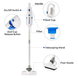 Vacmaster Corded Stick Vacuum Cleaner 2 in 1 Ultra-Lightweight 14Kpa Power Suction Handheld Vacuum Cleaner with Washable HEPA Filter for Home, Car, Pet Hair, Carpet, Hard Floor