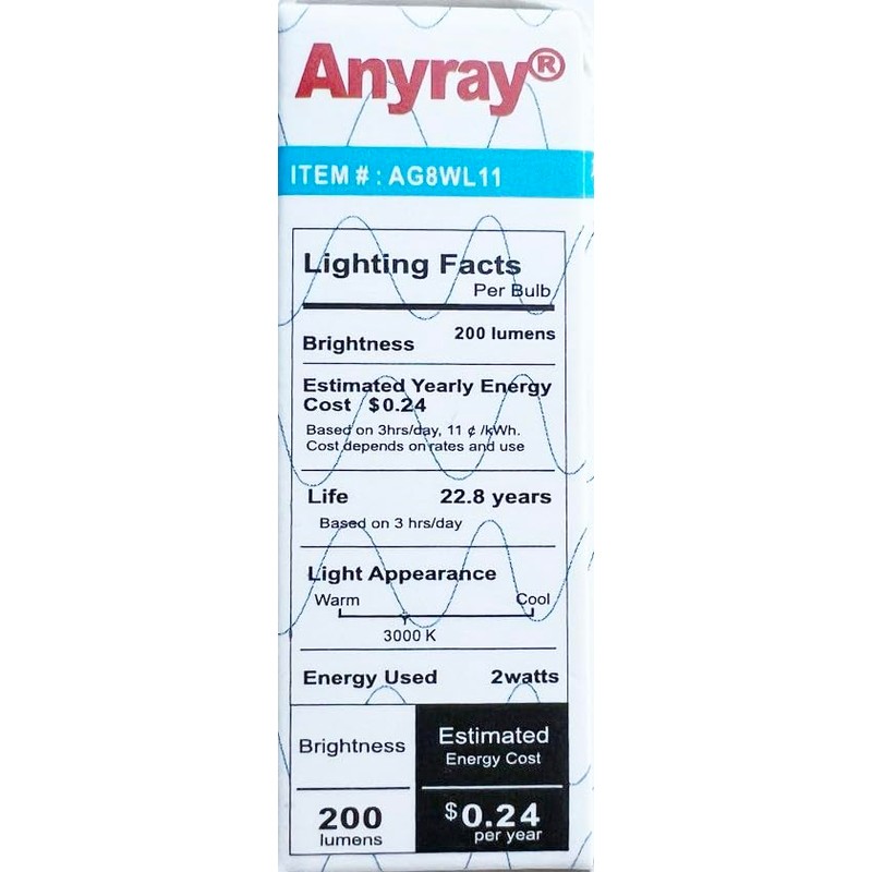 Anyray (3-LED G8 Replacement Light Bulbs 2W for 120V 20-Watt