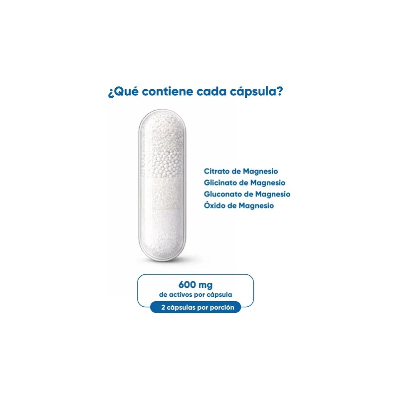 Magnesio Complex Citrato Glicinato Gluconato Pasiguaro