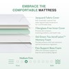 Full Mattress in a Box, 8 inch Mattresses for Platform