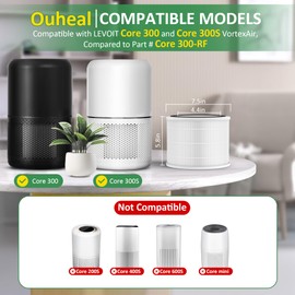 Core 300 Replacement Filter Compatible with LEVOIT Core 300, Core 300-P, Core 300S Air Purifier, 3-in-1 H13 True HEPA Filter and Activated Carbon, Core 300-RF, 2 Pack, White, by Ouheal
