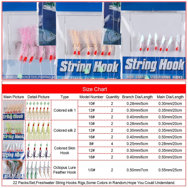 LSHEL Fly Fishing Ornaments Fish Favourites