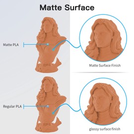 GIANTARM Matte PLA, 1.75mm PLA Filament, 1KG Spool(2.2lb), Vacuum Packaging, 3D Printer Filament for Bambu Lab (Matte Skin)