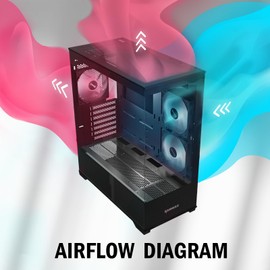 Raidmax i801 Tempered Glass Aqua View Case - Corner Structure-Free Panoramic Design, 3 ARGB Fans Included, and Support for 360mm Water Cooler and 400mm GPU (Black)