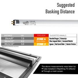 ReptiKing T5 UVB Reptile Light Tube, UVB10.0 24W T5 Lamp Tube for Reptiles, Bearded Dragon UVB Light, Terrarium Liner Bulb Bar for Lizard,Length 22''