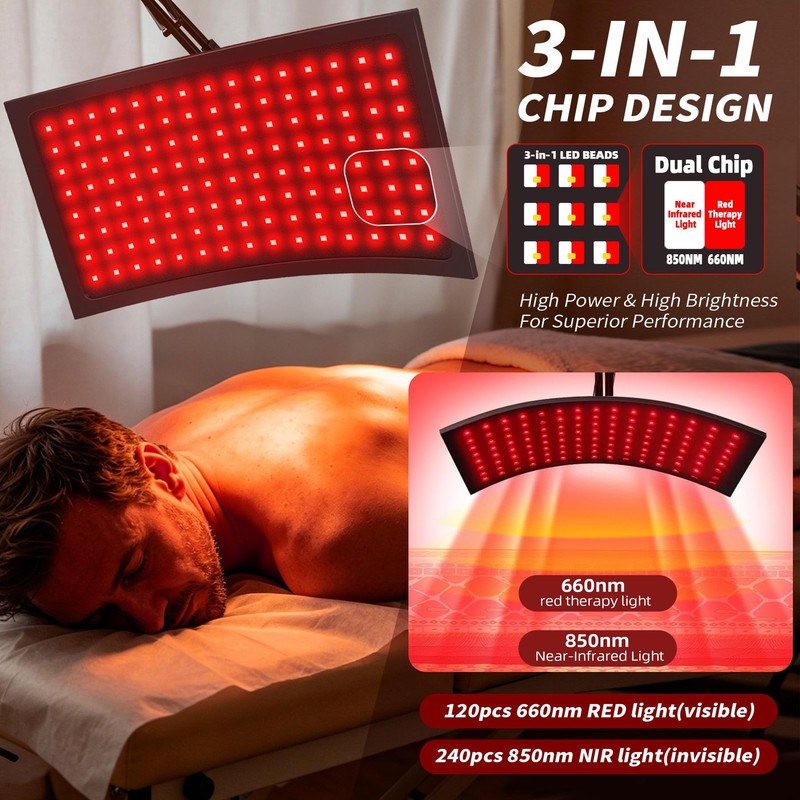 Red Light Therapy for Body, FSA 17x9" Curved Infrared Light
