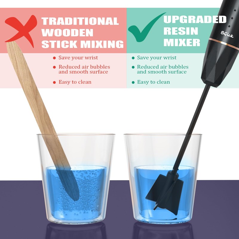 Upgraded Resin Mixer, Handheld Rechargeable Mixer with Minimizing Bubbles,Epoxy Resin