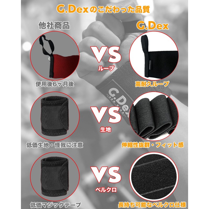 G.Dex Wrist Wraps, Muscle Training, Weight Training, Wrist Protection, Wrist