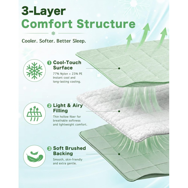 Panku Cooling Comforter Lightweight Blankets for Night Sweats Hot Sleepers