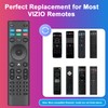 ZYK 【Pack of 2】 New Universal Remote for VIZIO All