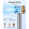 Hair Dryer, High-Speed Ionic Low Noise Blow Dryer with 160000