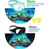 Bairuifu Kids Swim Goggles Snorkel Mask, Latest 3-Window Lens Wide