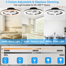 Atdoall Ceiling Fans with Lights and Remote, 15.7"Flush Mount Ceiling Fan, 6Wind Speeds Low Profile Ceiling Fan with Light, Dimmable LED Fan Light, Modern Smart Leafless Ceiling Fan for Bedroom(Black)