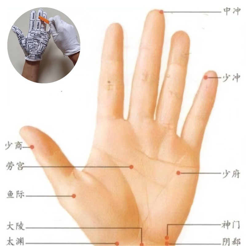 2 Pcs Reflexology Tools Facial Reflexology Tool Reflexology Hand Gloves