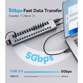 Powered USB Hub - WENTER 16 Ports USB 3.0 Hub, 5 Gbps Data Port, Aluminum Housing, Individual On/Off Switches, 12V/3A Power Adapter, Multiport Powered USB 3.0 Hub for PC, Laptop, Computer, Mobile HDD