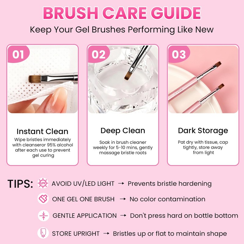 BQAN UV Gel Nail Brush Oval Short 2Pcs for French