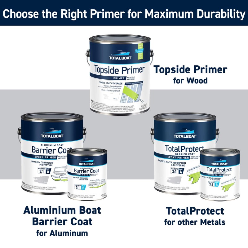 TotalBoat TotalTread Non Skid Deck Paint (Beige, Gallon) | Marine-Grade