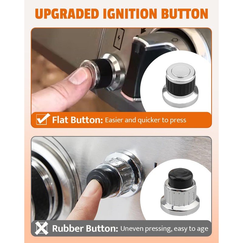 Quwfesudy AA 2 Exits Electronic AA Igniter Kits Fit for