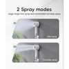 NERO Premium Filtered Shower Head with Vitamin C & Aromatherapy