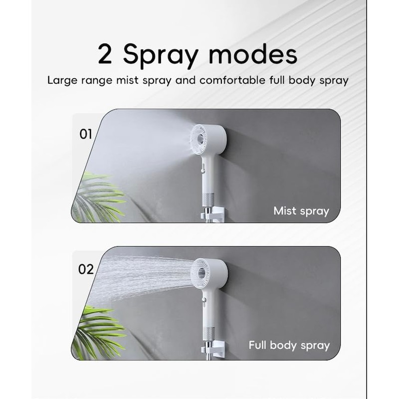 NERO Premium Filtered Shower Head with Vitamin C & Aromatherapy