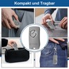 Garage Door Opener Remote Control 433.92MHz for EcoStar RSE2-433, RSC2-433,