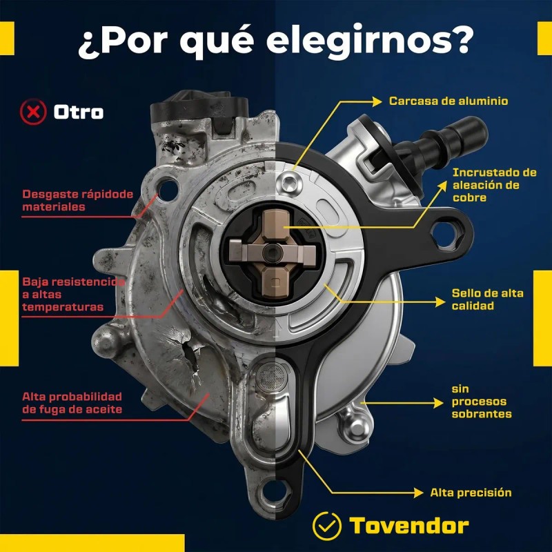 Bomba De Vacío De Frenos Booster Onix 1.0 1.2 2021