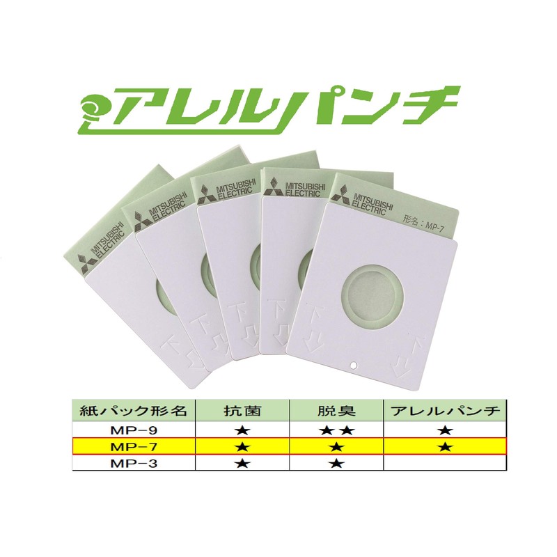 三菱電機 掃除機用抗アレルゲン抗菌消臭クリーン紙パック アレルパンチ 5枚入 MP-7