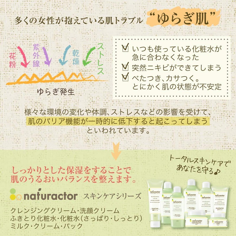 Natural Lotion SI Skin Lotion, Moisturizing Lotion, Moisturizing Organic, Natural,