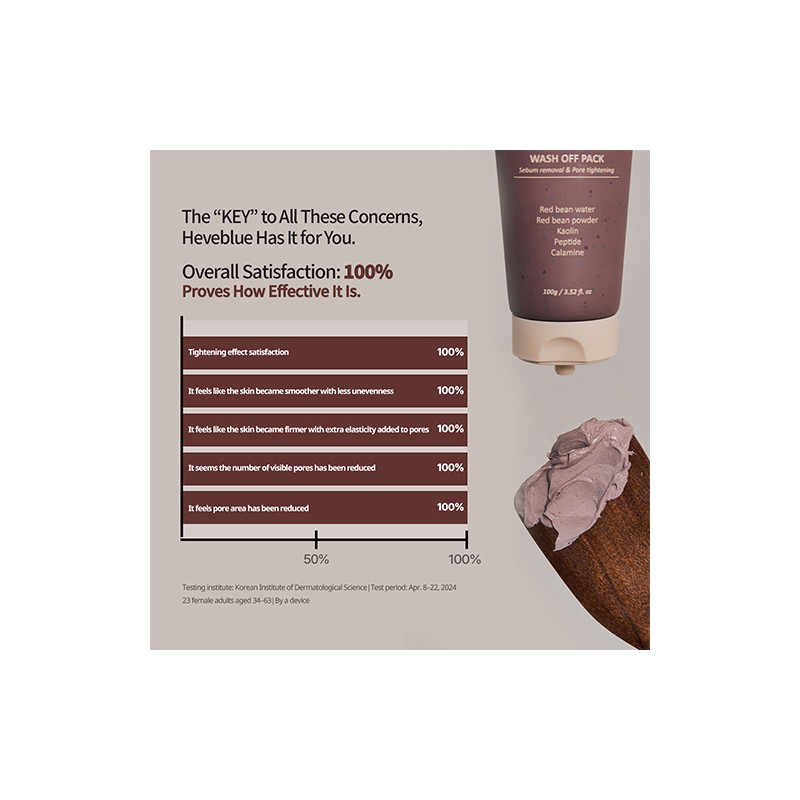 HEVEBLUE [HEVEBLUE]Pot Pore Peptamin Wash Off Pack 100g