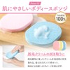 Hair Removal Support Set, Hair Removal Cream, Wiping Spatula, Sponge,