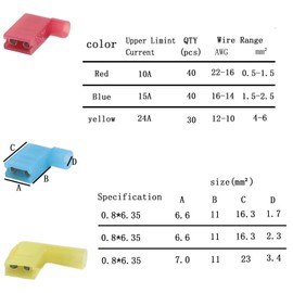 shengbowi Right Angle Spade Connectors 22-18/16-14/12-10AWG Nylon Insulated Quick Disconnect Flag Red/Yellow/Blue 90 Degree Wire Terminal Electrical Set