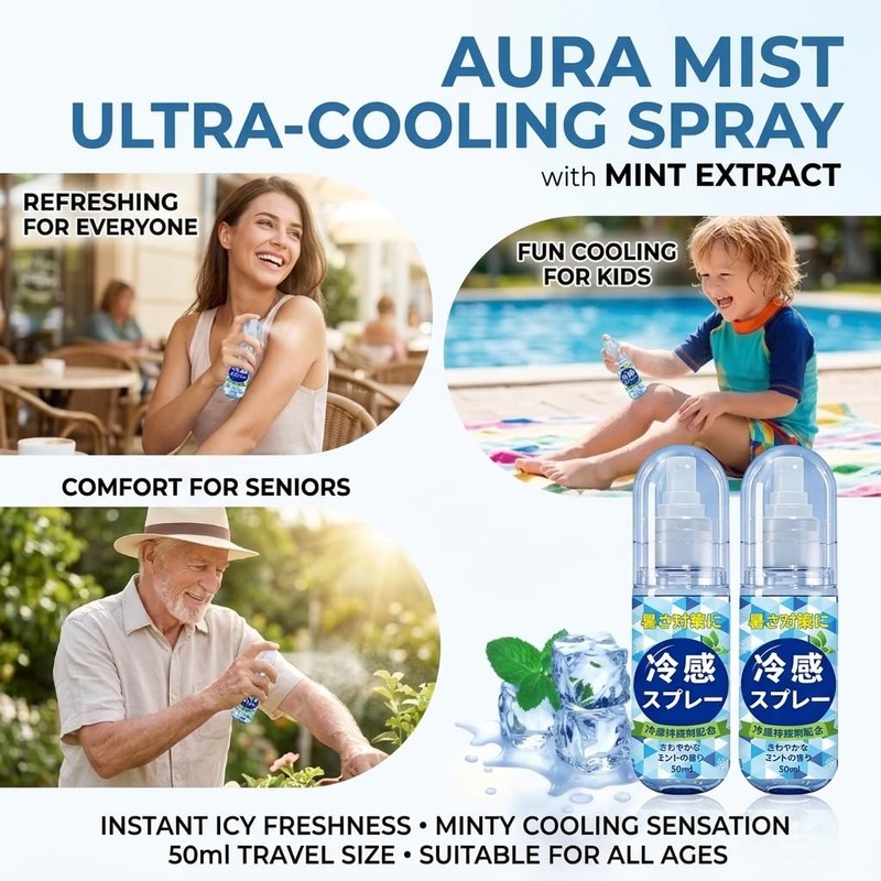 2Pcs Cooling Spray - Cooling Spray for Hot Weather