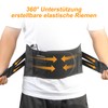 Oramuon Heating Belt, Heated Back Support, Lower Back Support with