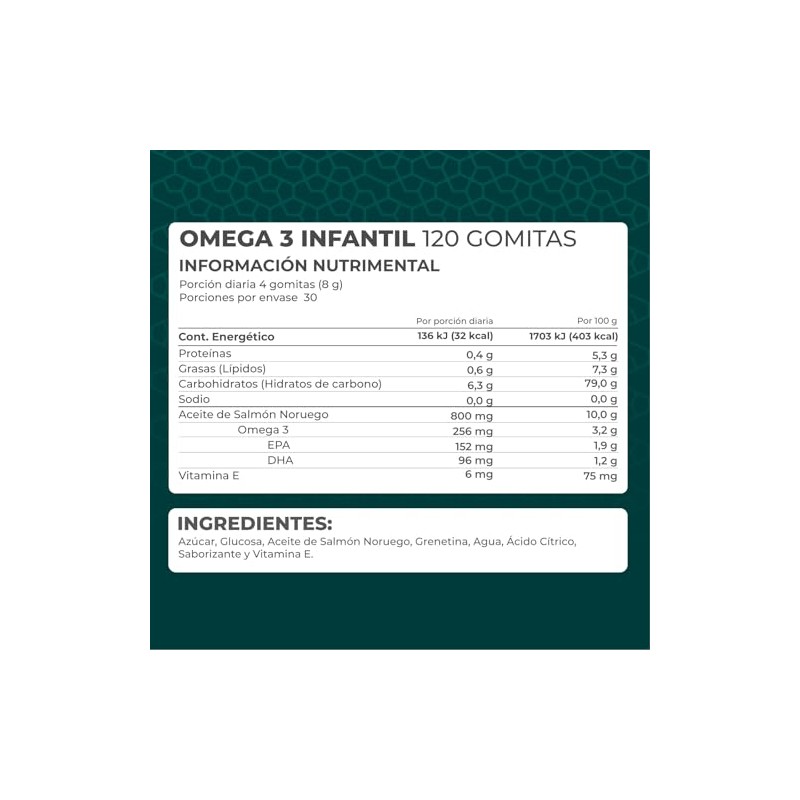 PRONAT Omega 3 Infantil, Suplemento Alimenticio, 120 Gomitas con 256
