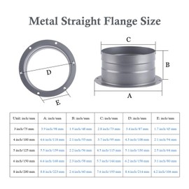 4 Inch Metal Straight Duct Connector Flange for Bedroom Air Vent Exhaust, Office and Warehouse Ventilator, Kitchen Range Hood, Heating Cooling Ventilation Connector