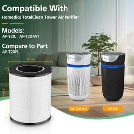 AP-T20FL Replacement Filter for HoMedics AP-T20 and AP-T20WT Air Purifie-r, 3-in-1 H13 True HEPA AP-T20 Filter, 2 Pack
