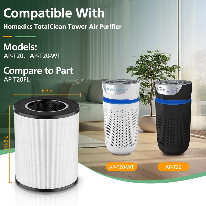 AP-T20FL Replacement Filter for HoMedics AP-T20 and AP-T20WT Air Purifie-r,