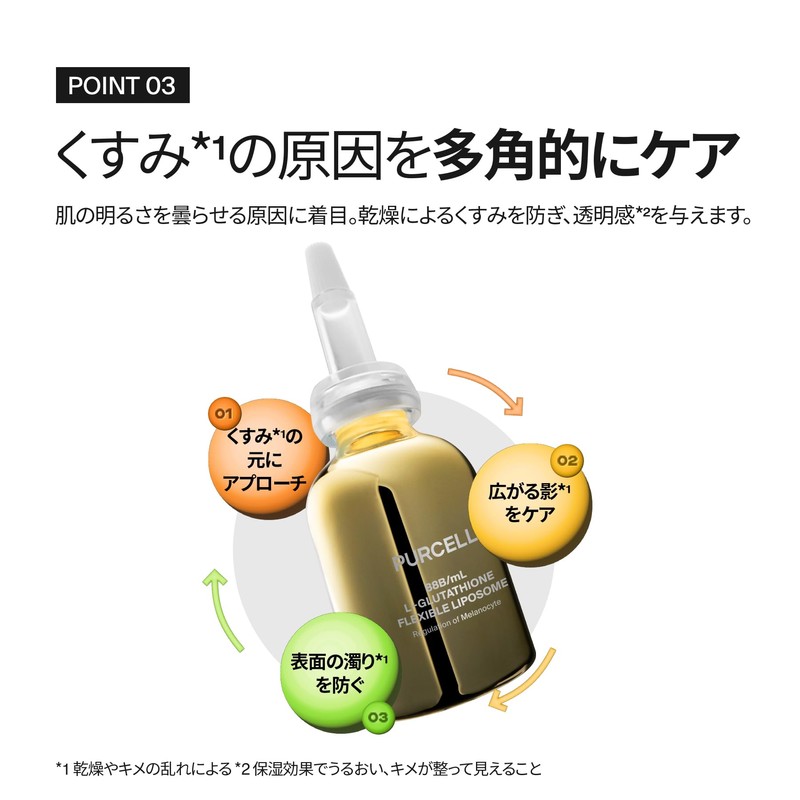 PURCELL L-GLUTATHIONE FLEXIBLE LIPOSOME 0.7 fl oz (20 ml), PARCELL