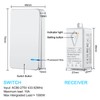 NineLeaf 4Pack Mini Wireless Light Switch and Receiver Kit, Wireless