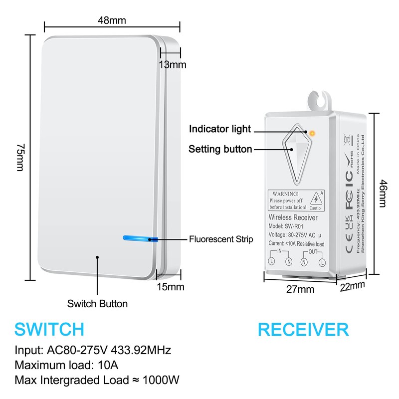 NineLeaf 4Pack Mini Wireless Light Switch and Receiver Kit, Wireless
