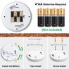 Motion Sensor Battery Operated Lights Indoor Awanber Wireless LED Closet