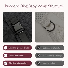 Momcozy Adjustable Buckle Baby Wrap Carrier Cooling Air-Mesh, Easy to Wear Baby Carrier Sling, Baby Carriers Newborn to Toddler 8-35lbs, Suit for Waist 47-57inch, Plus Size Black