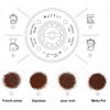Nuttii Burr Coffee Grinder – Electric, Portable, Small, Quiet Adjustable