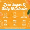 Crystal Light Sugar-Free Energy Citrus On-The-Go Powdered Drink Mix 10