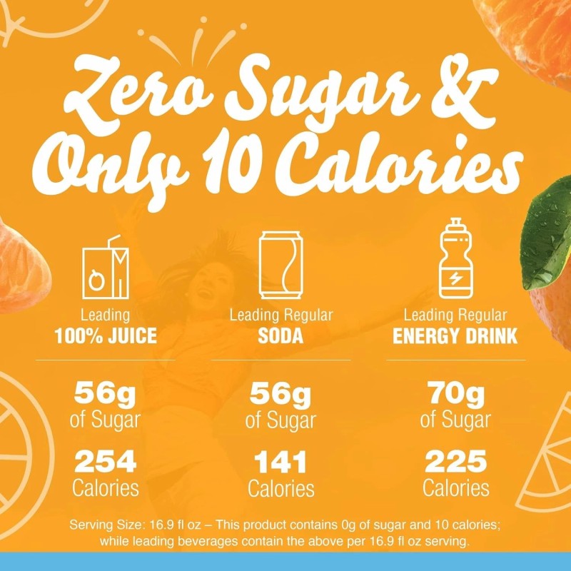 Crystal Light Sugar-Free Energy Citrus On-The-Go Powdered Drink Mix 10