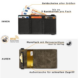 GUGGIARI® Slim Wallet with Coin Compartment Made of Microfibre Jacquard with RFID Protection - Slim Wallet for Credit Cards - Credit Card Holder - Wallet for on the Go, Green, rfid wallet